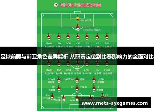 足球前腰与前卫角色差异解析 从职责定位到比赛影响力的全面对比