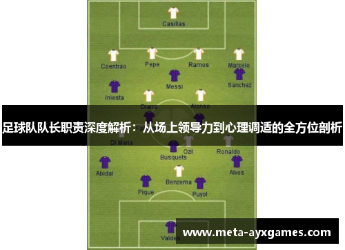 足球队队长职责深度解析:从场上领导力到心理调适的全方位剖析 足球队队长职责深度解析:从场上领导力到心理调适的全方位剖析