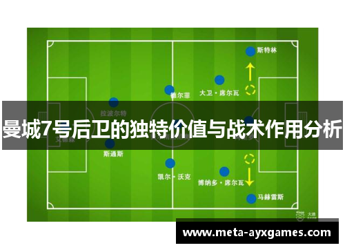 曼城7号后卫的独特价值与战术作用分析 曼城7号后卫的独特价值与战术作用分析