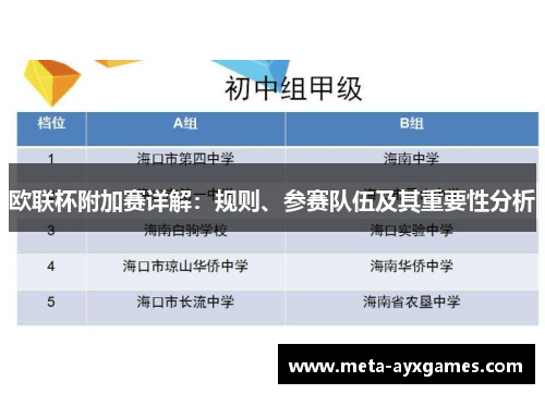 欧联杯附加赛详解:规则、参赛队伍及其重要性分析 欧联杯附加赛详解:规则、参赛队伍及其重要性分析