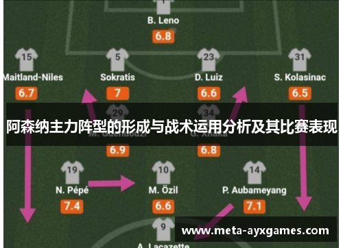 阿森纳主力阵型的形成与战术运用分析及其比赛表现