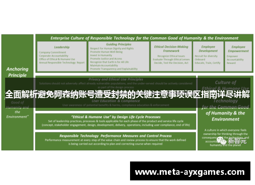 全面解析避免阿森纳账号遭受封禁的关键注意事项误区指南详尽讲解 全面解析避免阿森纳账号遭受封禁的关键注意事项误区指南详尽讲解