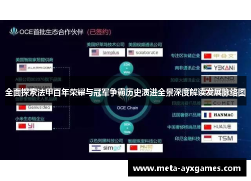 全面探索法甲百年荣耀与冠军争霸历史演进全景深度解读发展脉络图 全面探索法甲百年荣耀与冠军争霸历史演进全景深度解读发展脉络图