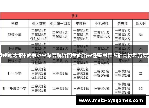 围绕澳洲杯赛事水平深度解析的全面指导性实用参考指南标题方案 围绕澳洲杯赛事水平深度解析的全面指导性实用参考指南标题方案
