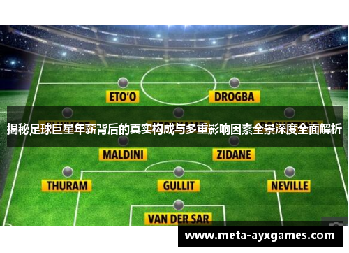 揭秘足球巨星年薪背后的真实构成与多重影响因素全景深度全面解析 揭秘足球巨星年薪背后的真实构成与多重影响因素全景深度全面解析