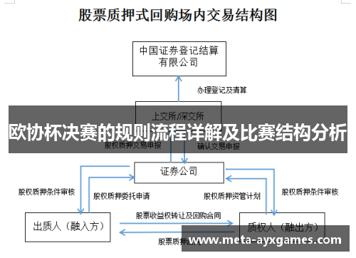 欧协杯决赛的规则流程详解及比赛结构分析 欧协杯决赛的规则流程详解及比赛结构分析