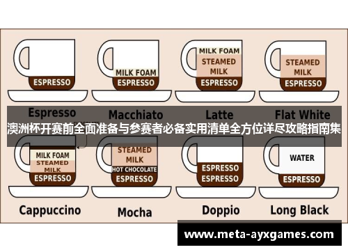 澳洲杯开赛前全面准备与参赛者必备实用清单全方位详尽攻略指南集