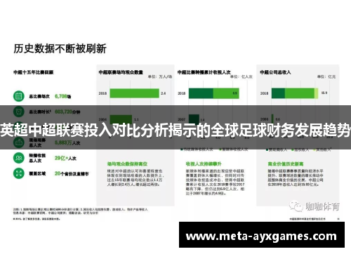 英超中超联赛投入对比分析揭示的全球足球财务发展趋势