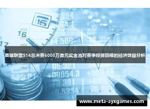 英雄联盟S14总决赛6000万美元奖金池对赛事投资回报的经济效益分析