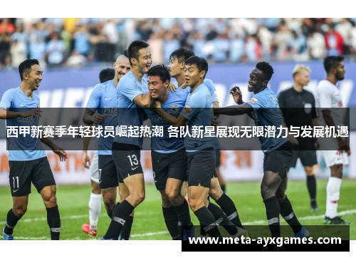 西甲新赛季年轻球员崛起热潮 各队新星展现无限潜力与发展机遇