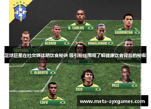足球巨星在社交媒体晒饮食秘诀 吸引粉丝围观了解健康饮食背后的秘密