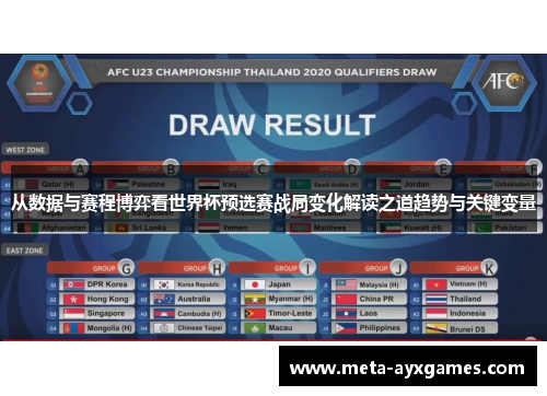 从数据与赛程博弈看世界杯预选赛战局变化解读之道趋势与关键变量 从数据与赛程博弈看世界杯预选赛战局变化解读之道趋势与关键变量