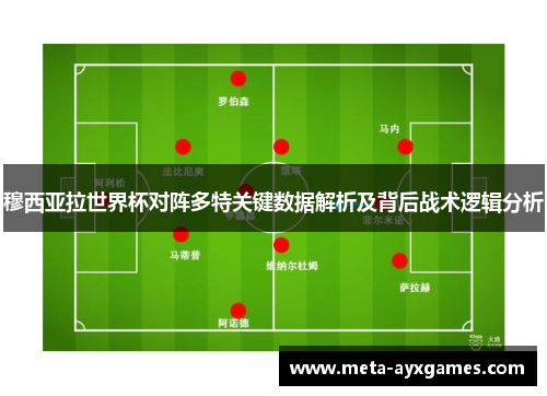 穆西亚拉世界杯对阵多特关键数据解析及背后战术逻辑分析