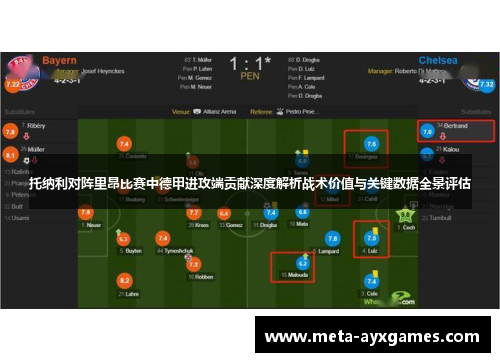 托纳利对阵里昂比赛中德甲进攻端贡献深度解析战术价值与关键数据全景评估