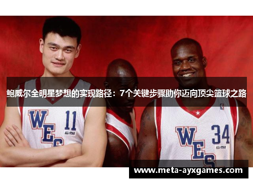 鲍威尔全明星梦想的实现路径：7个关键步骤助你迈向顶尖篮球之路
