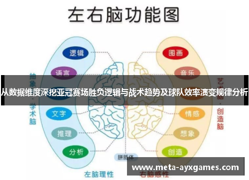 从数据维度深挖亚冠赛场胜负逻辑与战术趋势及球队效率演变规律分析